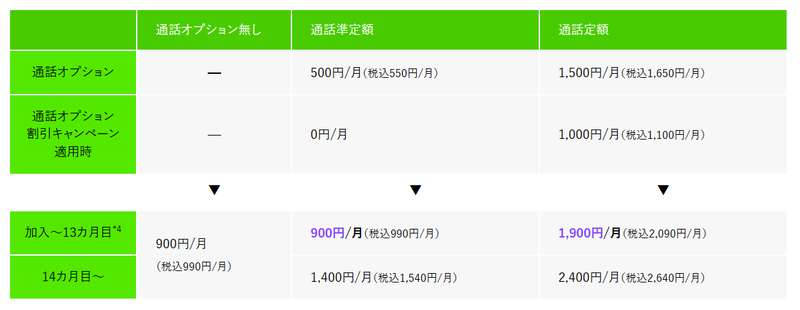 スクリーンショット 2023-03-30 10.48.43