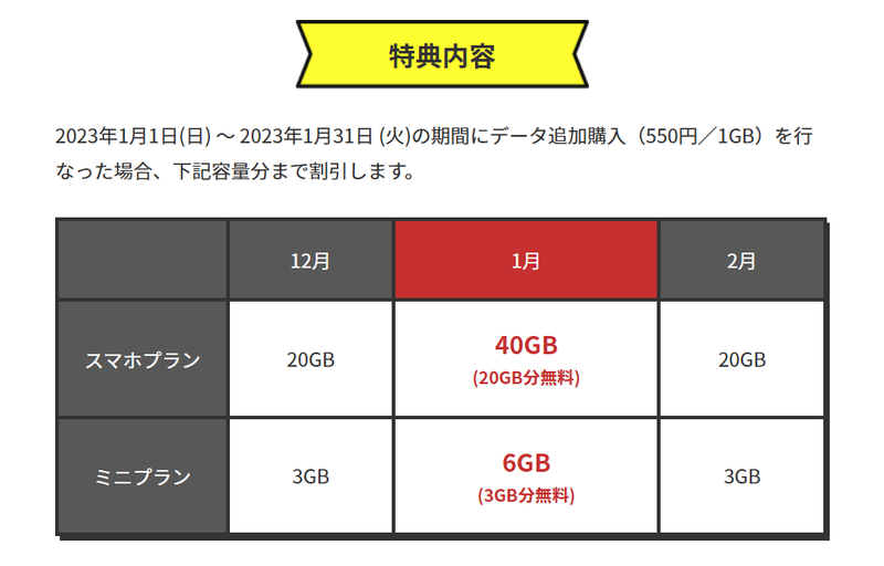 スクリーンショット 2022-12-22 14.01.47