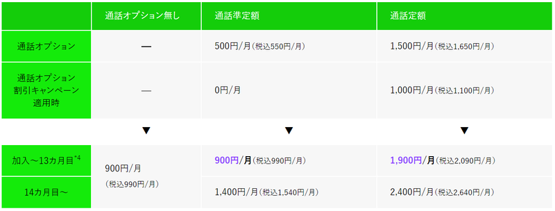 スクリーンショット 2022-05-23 16.26.26