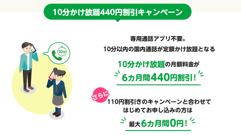 スクリーンショット 2022-06-03 15.58.15