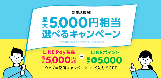 line5000