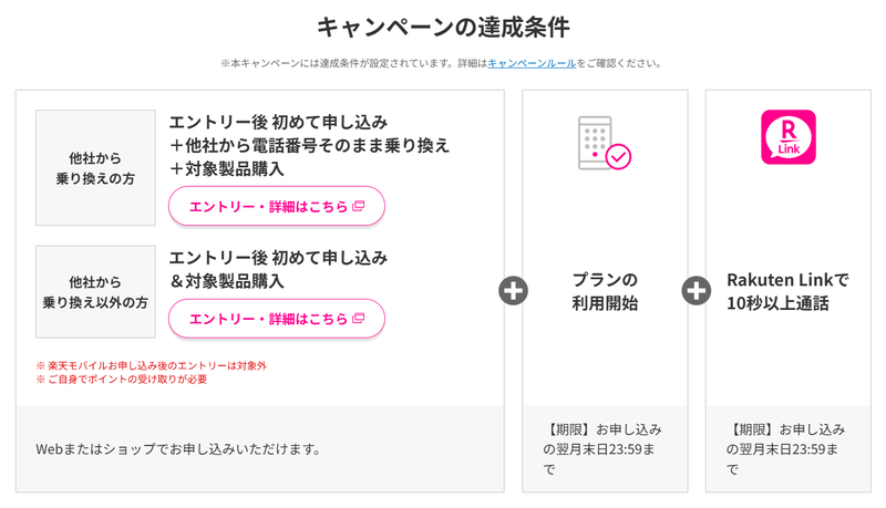 スクリーンショット 2025-03-20 13.08.18