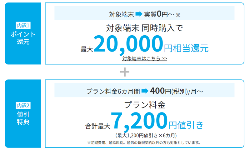 スクリーンショット 2021-02-01 13.33.23