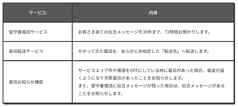 スクリーンショット 2022-10-04 16.31.51