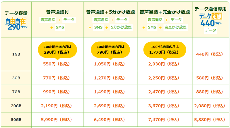 スクリーンショット 2022-05-20 14.49.17