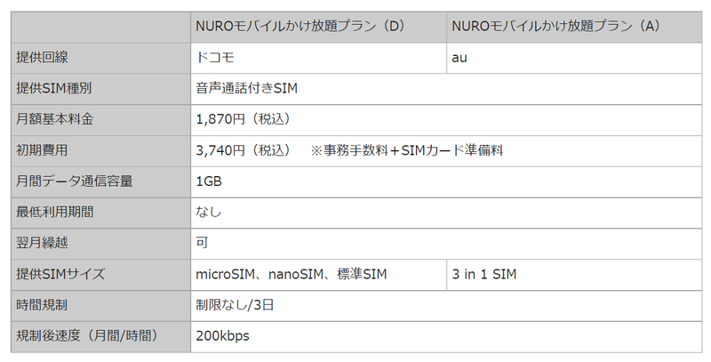 スクリーンショット 2022-10-18 14.03.08