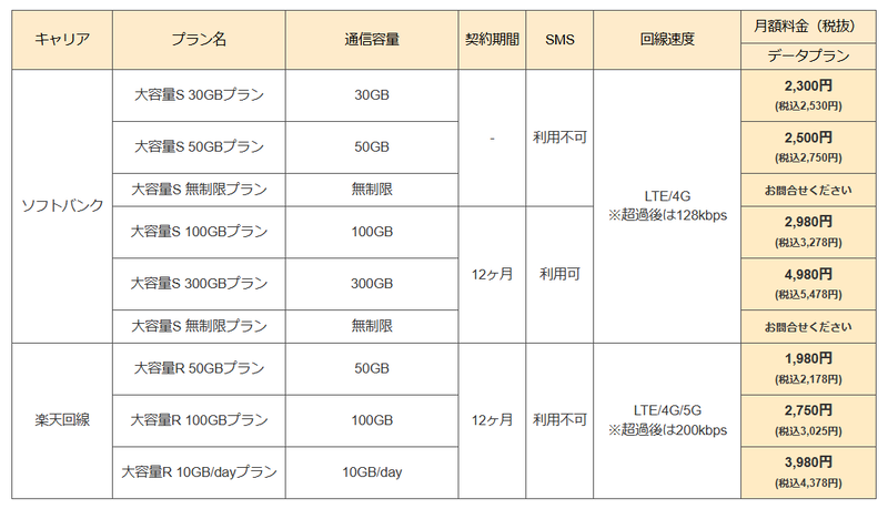 スクリーンショット 2025-04-02 14.32.03
