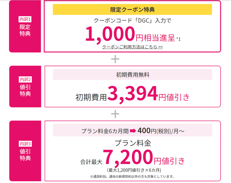 スクリーンショット 2021-02-01 13.16.10
