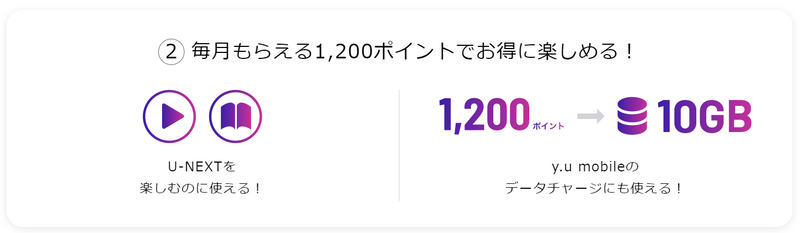 スクリーンショット 2022-05-13 15.24.10