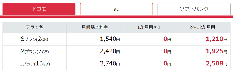 スクリーンショット 2021-02-01 13.16.44