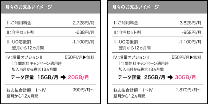 スクリーンショット 2021-12-03 15.47.32