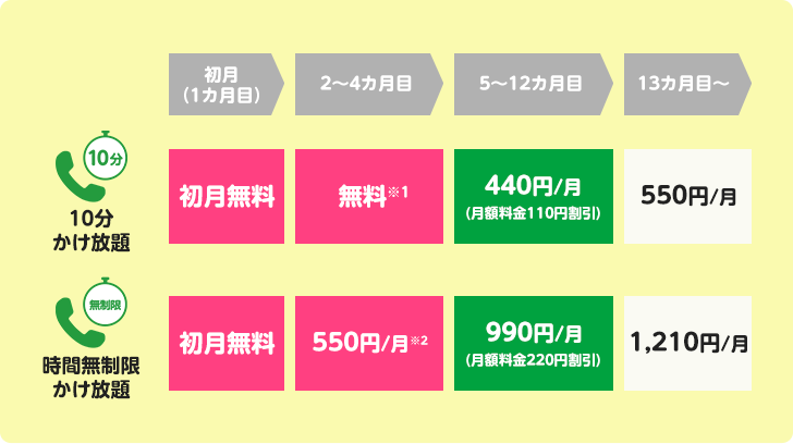 mine3
