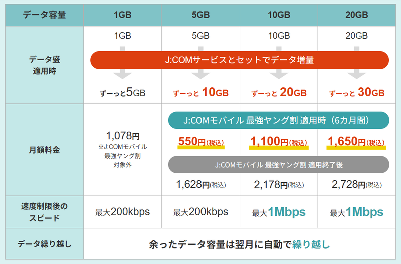 スクリーンショット 2023-05-30 16.17.16
