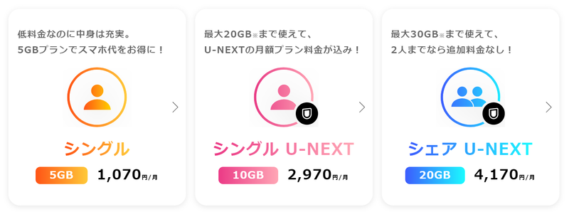 スクリーンショット 2022-08-31 17.07.06