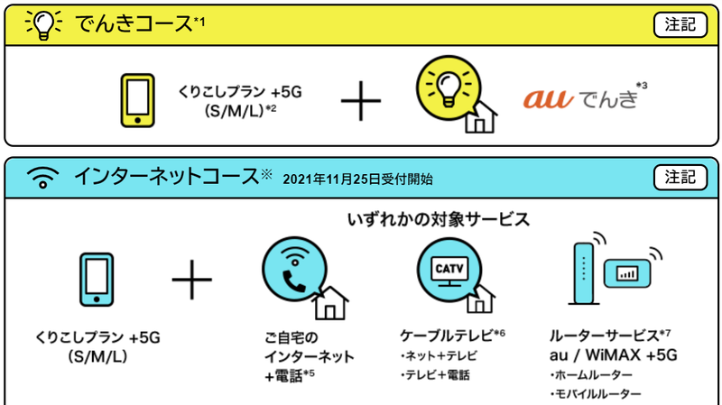 スクリーンショット 2021-12-03 15.50.20