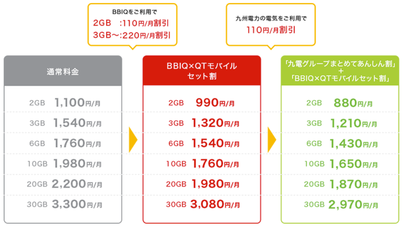 スクリーンショット 2022-07-05 16.17.14