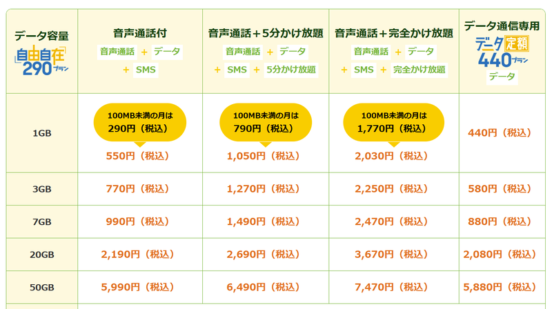 スクリーンショット 2023-06-08 13.28.06