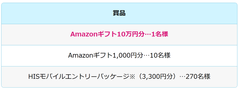 スクリーンショット 2023-06-08 13.24.42