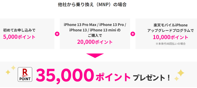 スクリーンショット 2022-02-18 13.23.11