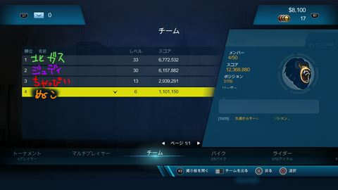 Trials Fusion_20150516192221