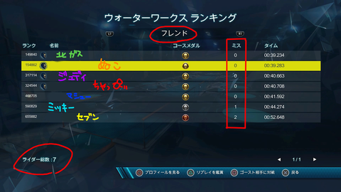 Trials Fusion_20150520020013