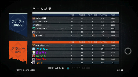 Destiny_20150531232444_1