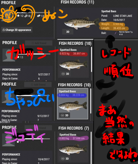 FishingPlanet_RECORDS