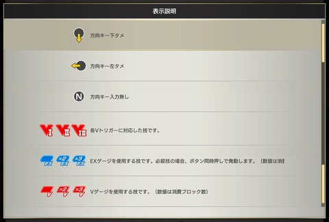 表示説明