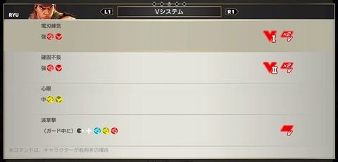 Vシステム