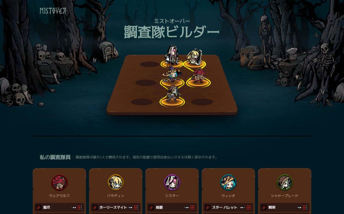 ソロゲー 賛否両論 Ps フリプ ミストオーバー Prg 男子ゲーム ソロゲー 賛否両論 Ps フリプ ミストオーバー Prg 男子ゲーム