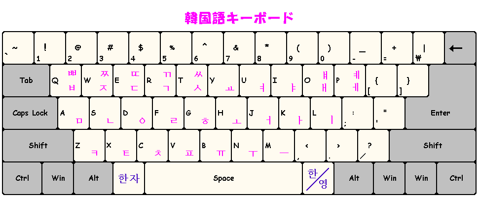 Sunday Edition 世界のキーボード Free Time Sunday Edition 世界のキーボード Free Time