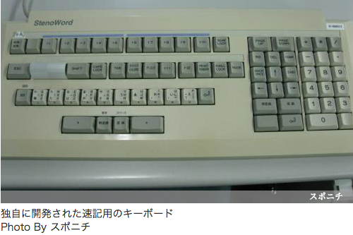 日本語速打ち用キーボード Free Time