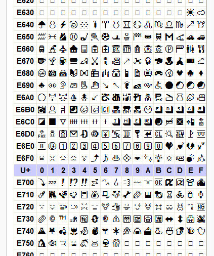 コギャル文化が国際化 Free Time