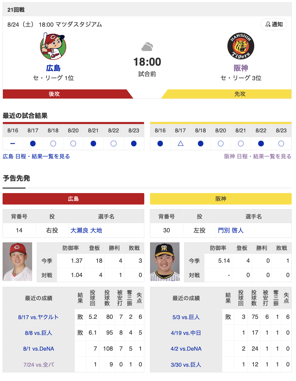 スクリーンショット 2024-08-24 15.02.55