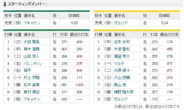 キャプチャ