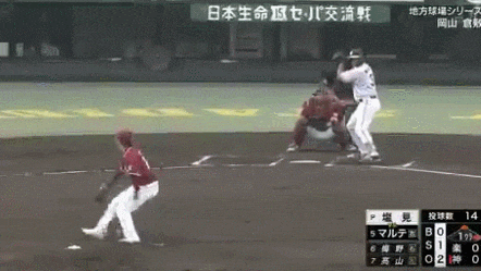 GIF(3)