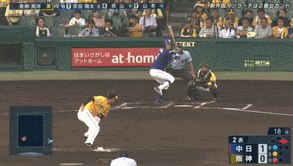 GIF(4)