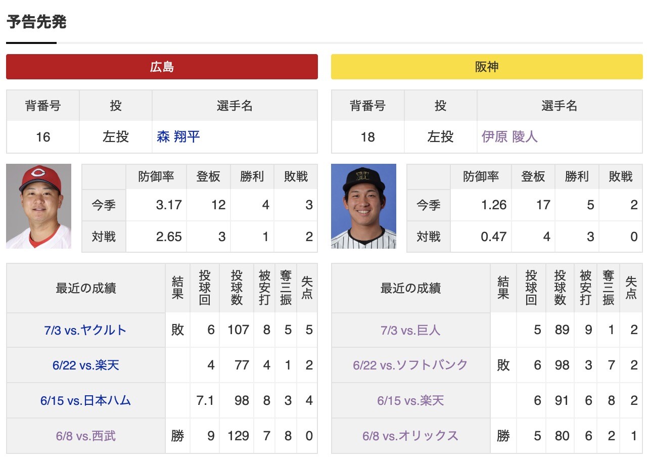 スクリーンショット 2025-07-10 16.57.22