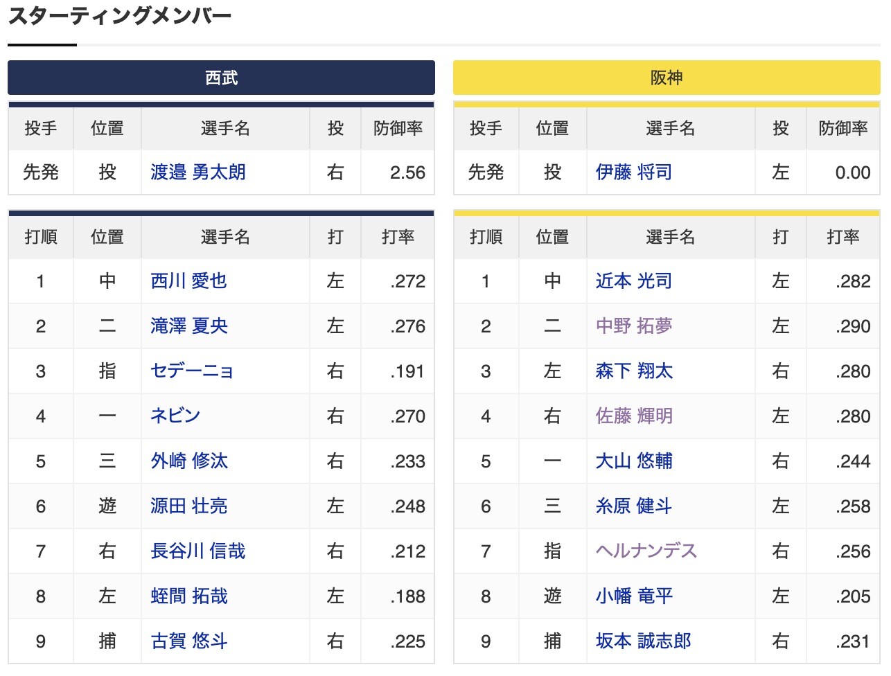 スクリーンショット 2025-06-11 18.04.14