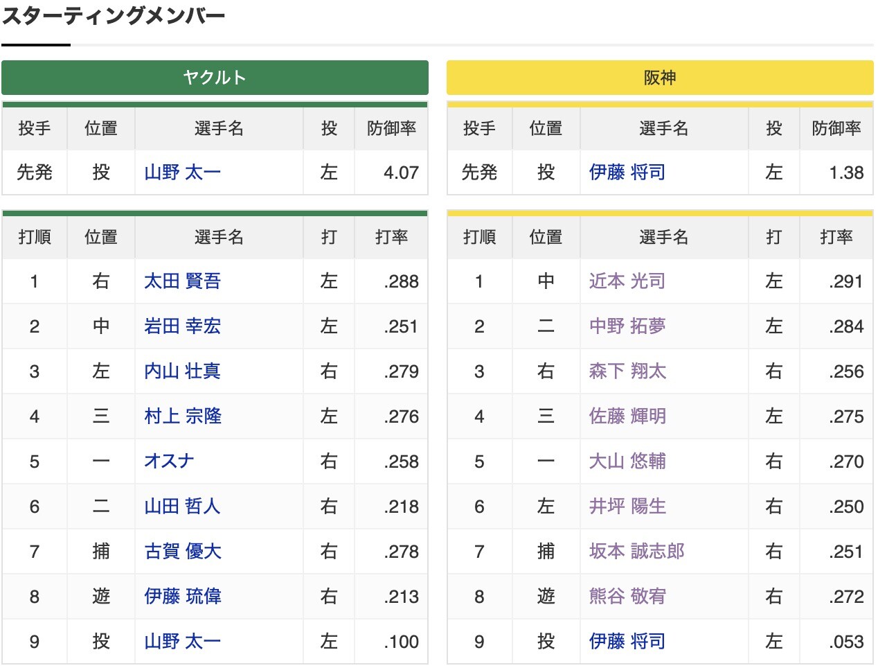 スクリーンショット 2025-08-23 19.10.16