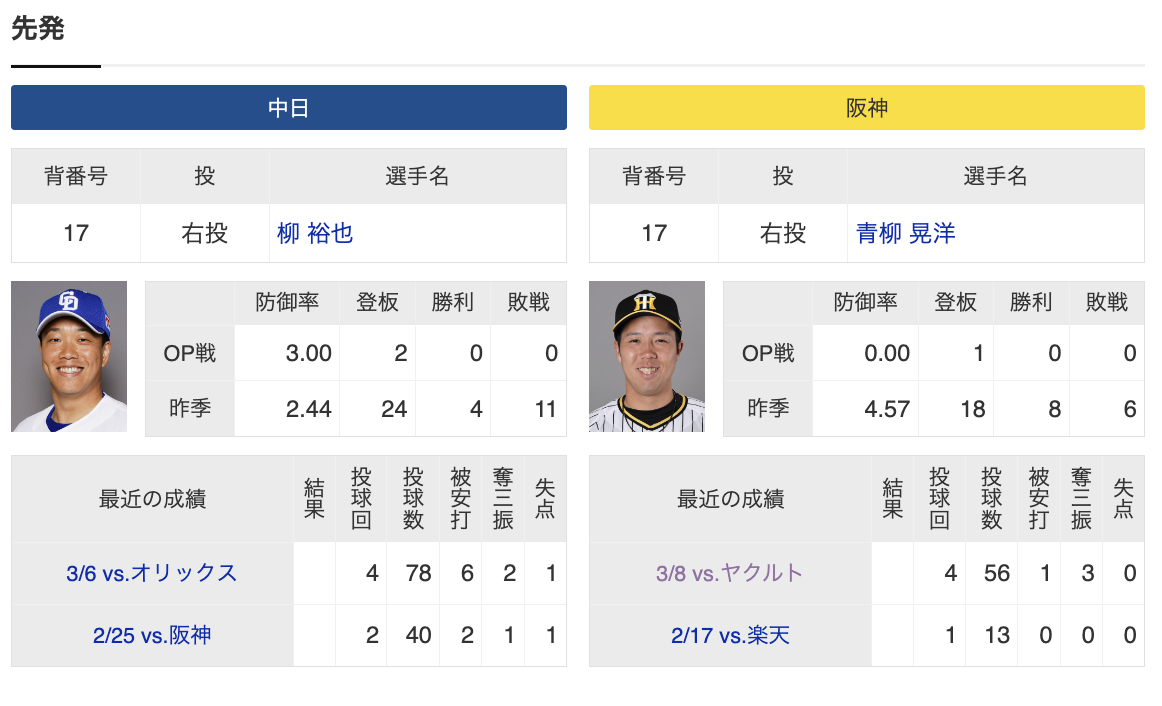 スクリーンショット 2024-03-15 17.34.53