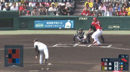 GIF(3)