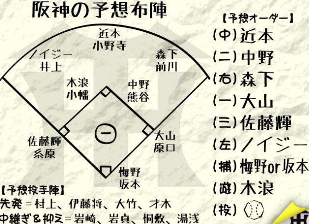 スクリーンショット 2024-02-01 11.44.53