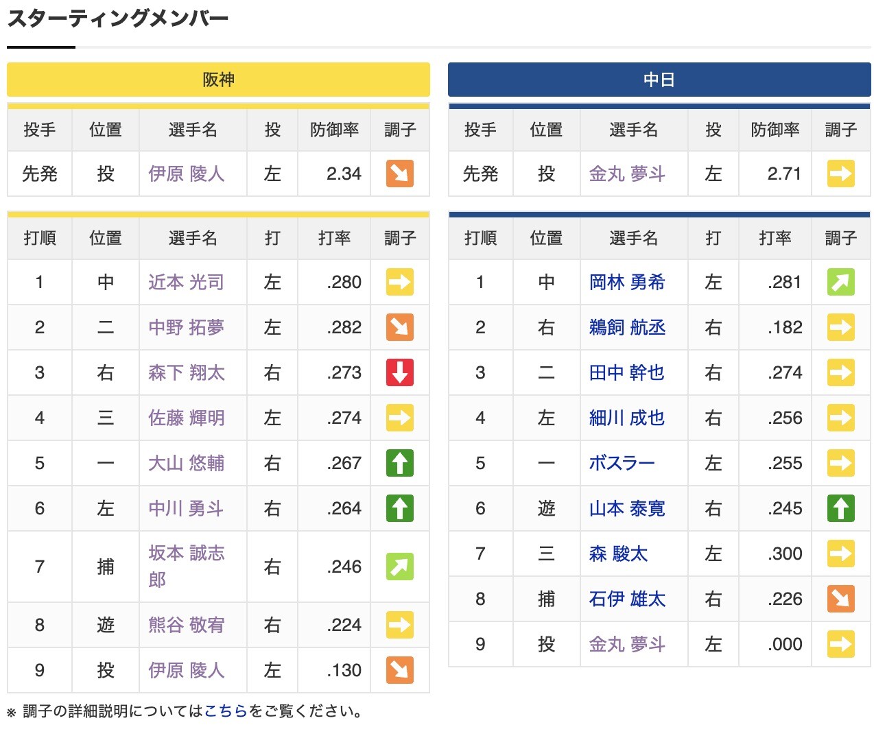 スクリーンショット 2025-09-28 13.16.44