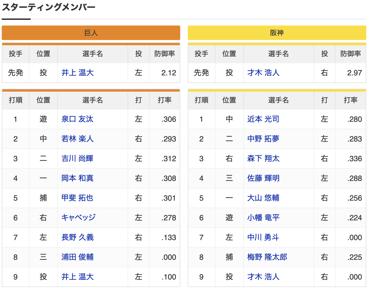 スクリーンショット 2025-05-06 18.58.09