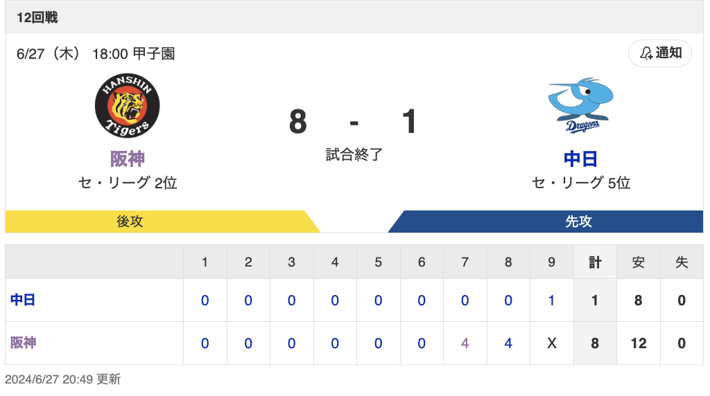 スクリーンショット 2024-06-27 21.58.36