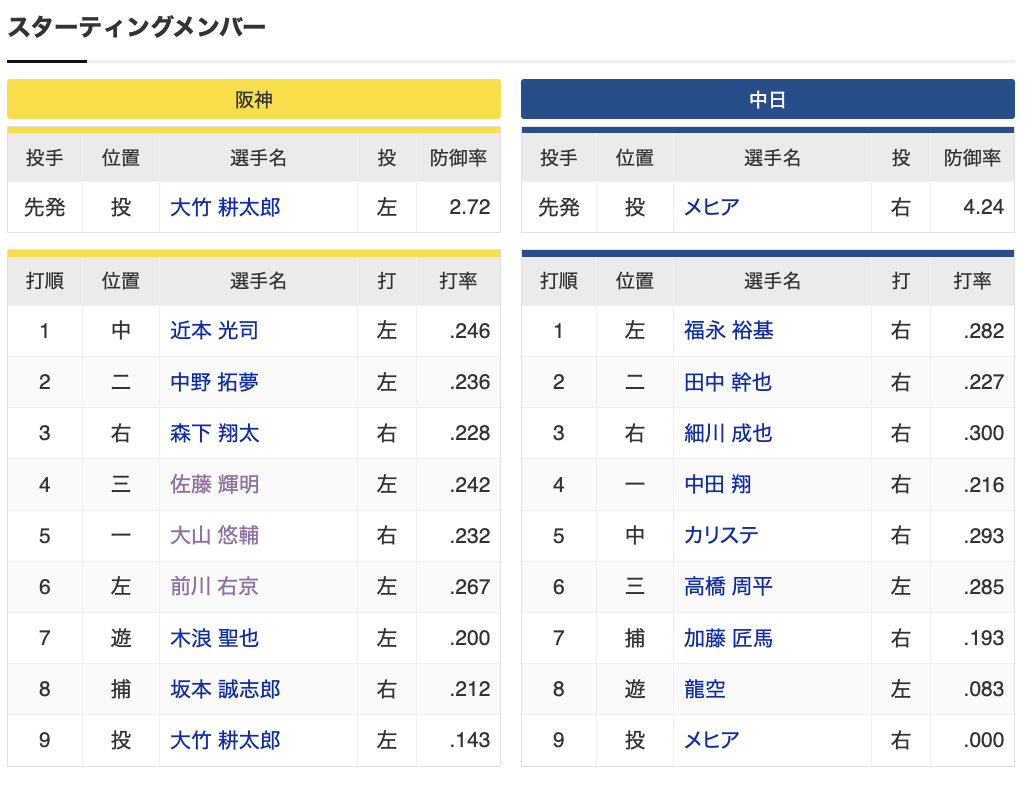 スクリーンショット 2024-07-27 17.44.34
