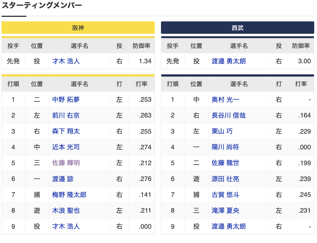 スクリーンショット 2024-06-09 15.34.34