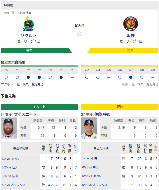 ヤクルト、10日の阪神戦は通常通り実施する予定