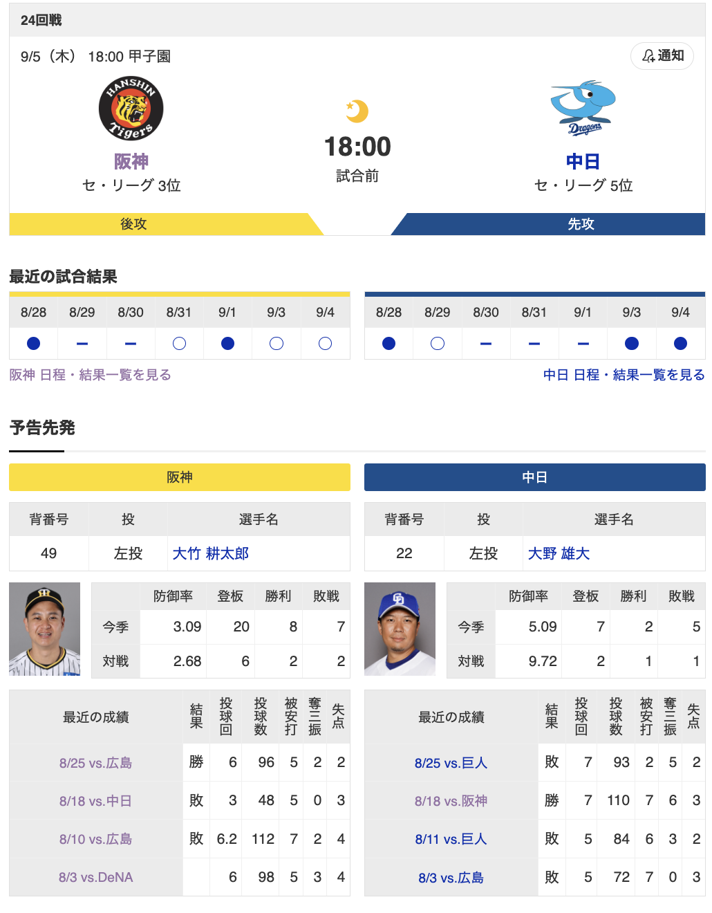 スクリーンショット 2024-09-05 12.32.22